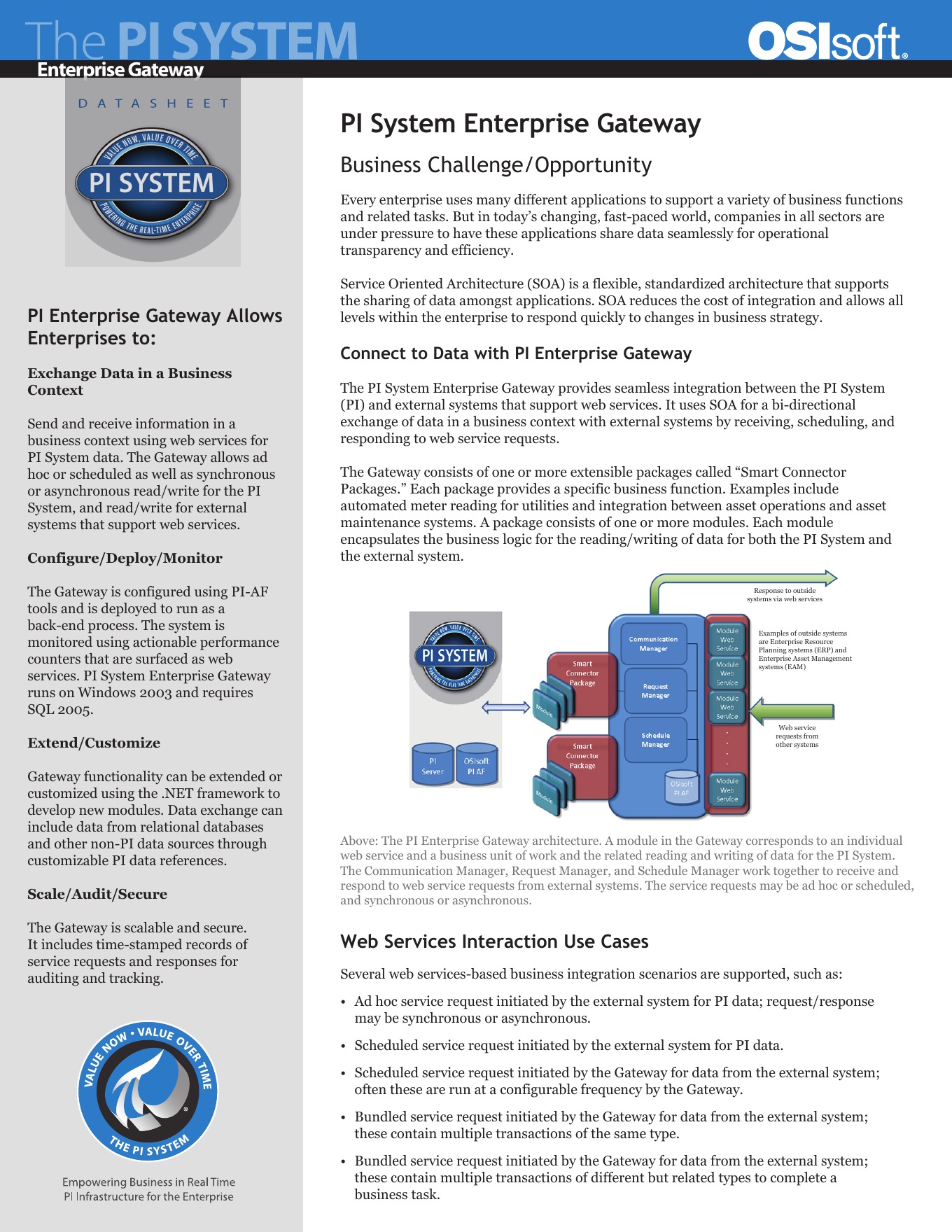 PI System Enterprise Gateway